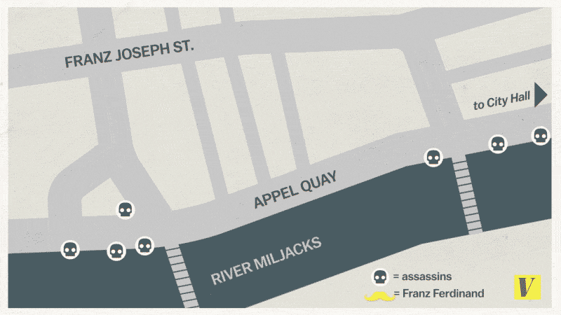Street map: Franz Ferdinand assassination